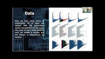 Analysis of Air Quality Using Artificial Intelligence - Dulce Karina