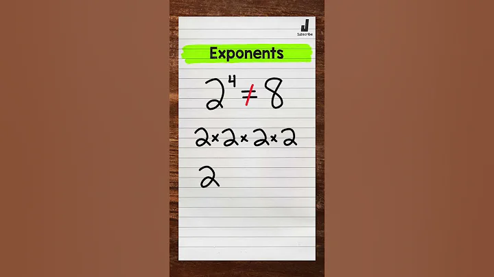 Exponents | Math with Mr. J #Shorts