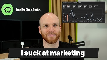 I suck at marketing my indie developer projects