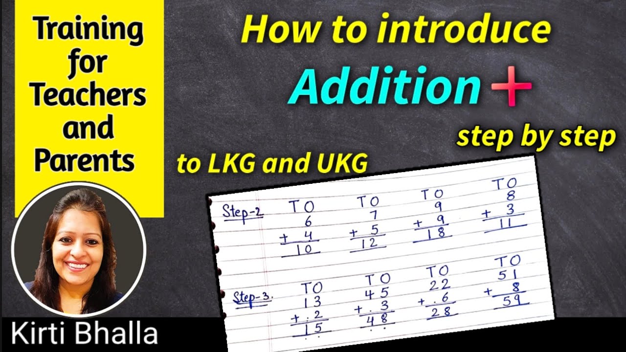 Addition for beginners (step by step method explained) | How to teach ...