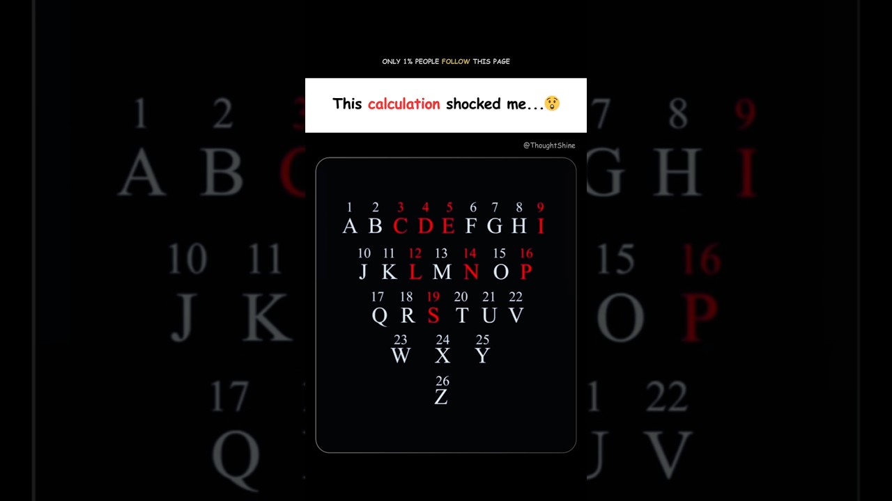 Discipline = 100% Success 💯🔥 || Smart Calculation ||