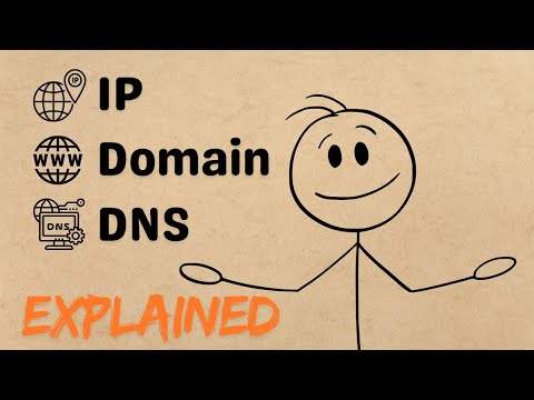 IP, Domain, & DNS Explained