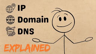 IP, Domain, & DNS Explained