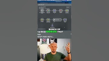 AI YouTube Analysis: Extracting Key Video Insights #shorts