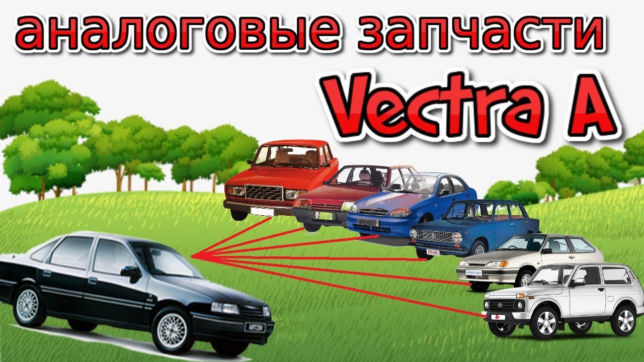 Взаимозаменяемость Запчастей Опель Вектра А с другими Автомобилями ...