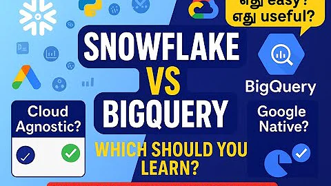 Snowflake vs BigQuery – Which Data Warehouse Should You Learn in 2025? | Cloud Analytics Guide