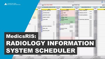 Radiology Information System (RIS) Software - MedicsRIS Scheduler
