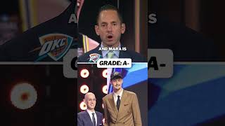 Can Aday Mara help the Thunder get past the Spurs next year