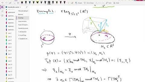 "Coadjoint orbits of the Hamiltonian group modeled on nonlinear flag manifolds" by Cornelia Vizman