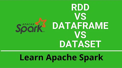 RDD vs DataFrame vs Datasets | Spark Tutorial Interview Questions #spark #sparktuning