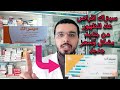عاد للظهور من جديد بشكل وسعر جديد سيتراك اقراص الحساسية الشهير عاد للظهور من جديد بشكل وسعر جديد سيتراك اقراص الحساسية الشهير