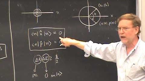 PHYS 221A 2010:09:22   Lec 12   Harmonic Oscillator Eigenfunctions & The Heisenberg Picture