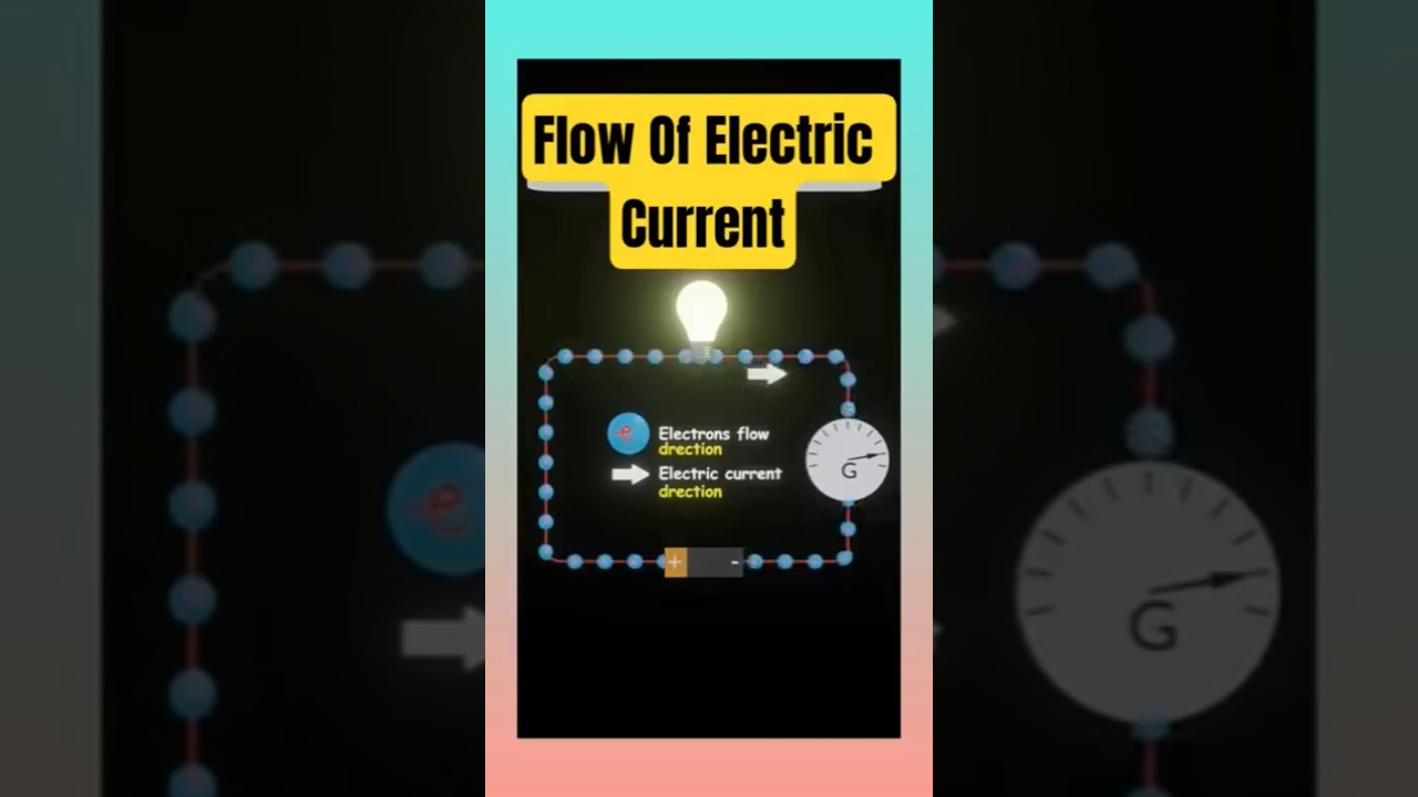 See How the Flow of electric current  in Circuit