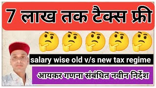 Income Tax Slab 2023-24 & AY 2024-25 | New Income Tax Slab 2023-24 | Income Tax Slab Rate AY 2024-25