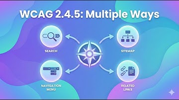 WCAG 2.4.5 Multiple Ways