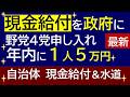 国の現金給付 緊急の物価対策 野党４党が政府に申し入れ！