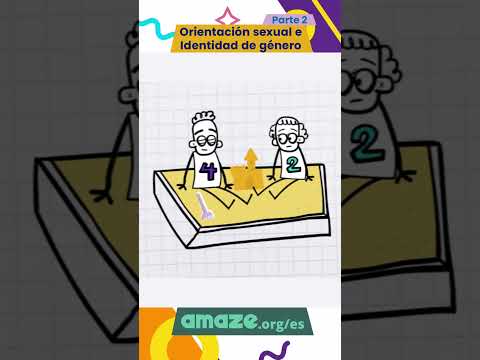 Orientación sexual e identidad de género - Parte 2