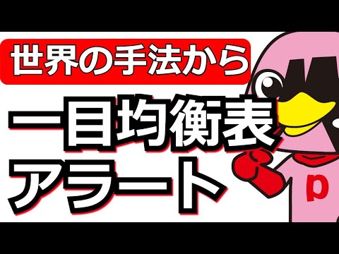 【#81世界の手法から】MT4のインジケーター一目均衡表アラートとその手法を紹介するよ！
