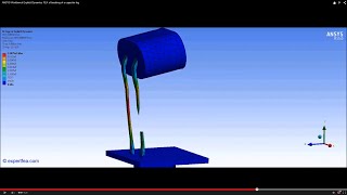 ANSYS WB Explicit Dynamics FEA - Simulation of pulling and breaking of a capacitor leg