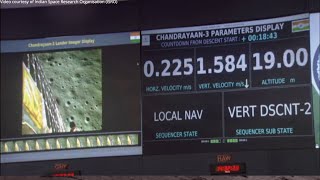 Chandrayaan-3 landing on the Moon