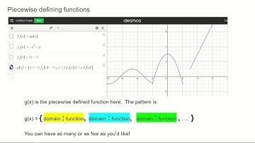 Defining Piecewise Functions in Desmos