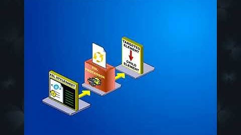 Chapter 04 - Applying Styles to XML Documents