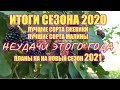 Подведем итоги сезона 2020, пожалуюсь на неудачи, поделюсь планами на новый сезон