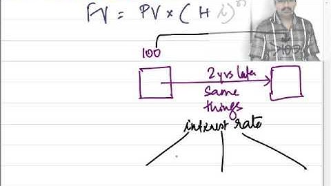 CMA INTER - Replacement Theory 2 by Satish Jalan Classes For Operations Management