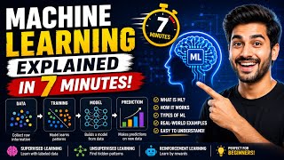 🔥 Machine Learning Explained in 7 Minutes! 🤖 | How AI Actually Learns
