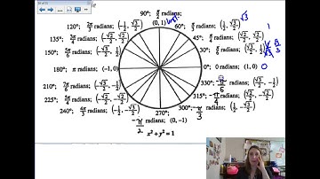 PreCalc 4.6 Part 1 Inverse Trig Functions 2018