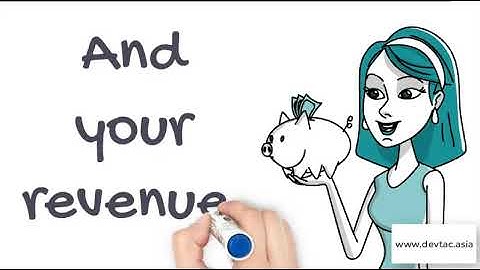 Sugar + DocuSign Integration by Devtac Animated Video