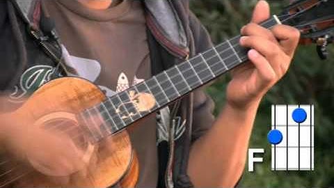 Uke Minutes 81 - Pinky Exercise 2