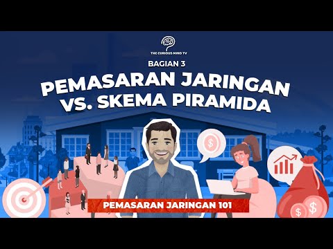 Video: Apa Itu Pemasaran Jaringan?