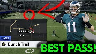 In today's video, i show you guys how to run bunch trail out of the
gun offensive formation. give multiple setups and adjustments order
success...