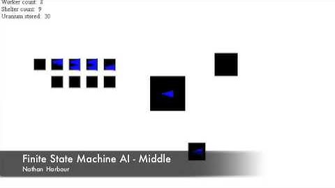 Finite State Machine AI