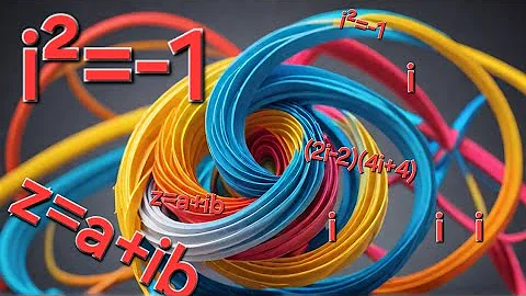 Multiplication of Complex Numbers | Step-by-Step Explanation.
