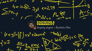 Math Above the Influence | Assessing Linear Model Fit by Analyzing Residuals - NC.M1.S-ID.6b