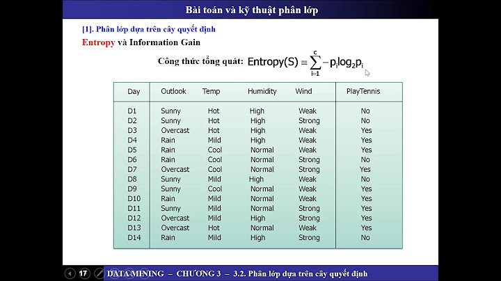 2 tham số của thuật toán cây quyết định