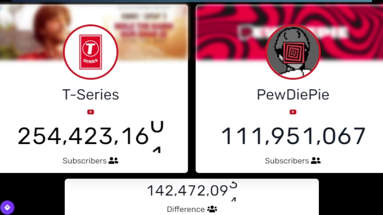 How to Live subscriber count pewdiepie vs t-series live stream #obs, By
