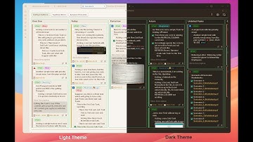 Task Board plugin - Introduction