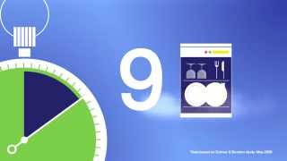 Dishwasher vs washing up , how much time can you save ?
