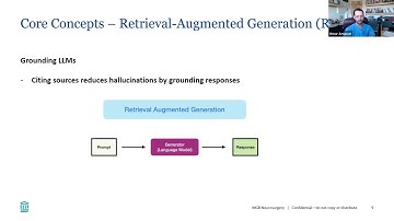 EANS Webinar:  Large language models in neurosurgery - an overview