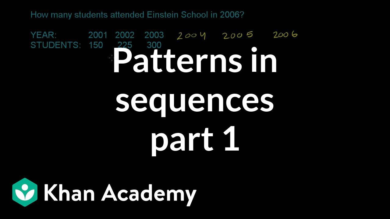 ⁣Patterns in sequences 1 | Linear equations | Algebra I | Khan Academy