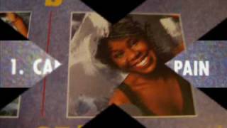 Randy Crawford - Can't Stand the Pain chords