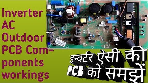 Inverter AC | Components & Working Explained | Air Conditioner Basics
