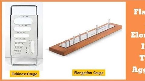 Flakiness Index Test | Flakiness Index | Aggregate Testing