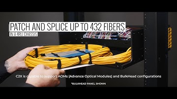 C2X : Fiber Distribution Panel