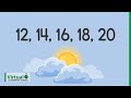 Counting by Twos Quiz