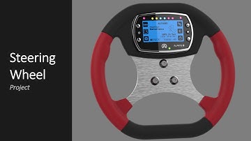 Alfano 6  - Product Presentation