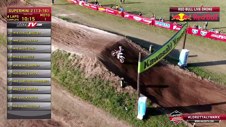 2019 Loretta Lynn's Remastered - Supermini 2 (13-16) - Moto 1